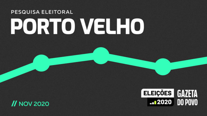 Pesquisa eleitoral segundo turno em Porto Velho