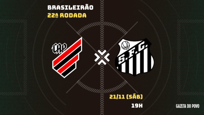 Embalado após três vitórias, Athletico recebe o Santos: tudo sobre o jogo! Embalado após três vitórias, Athletico recebe o Santos: tudo sobre o jogo!