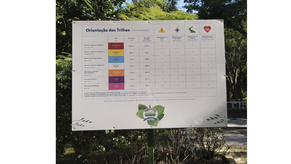 As sete trilhas que levam até a cascata são orientadas por cores