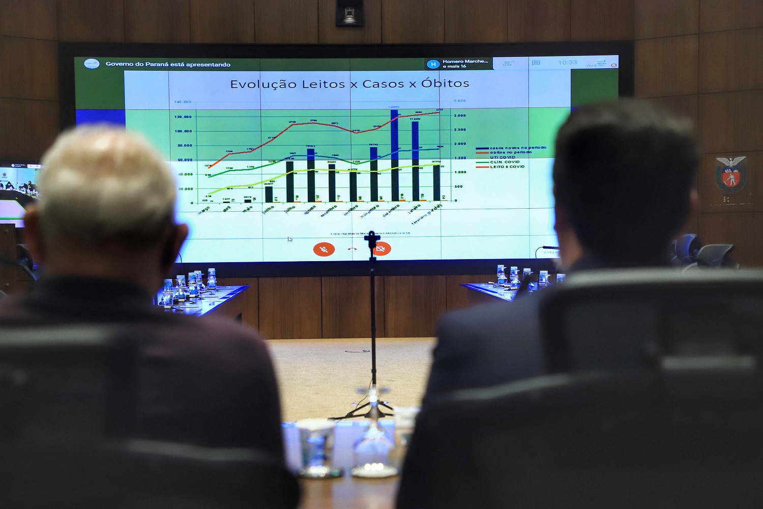 Diante da evolução descontrolada dos casos de Covid-19, o governo do Paraná anunciou novas restrições de circulação de pessoas até o dia 8 de março.