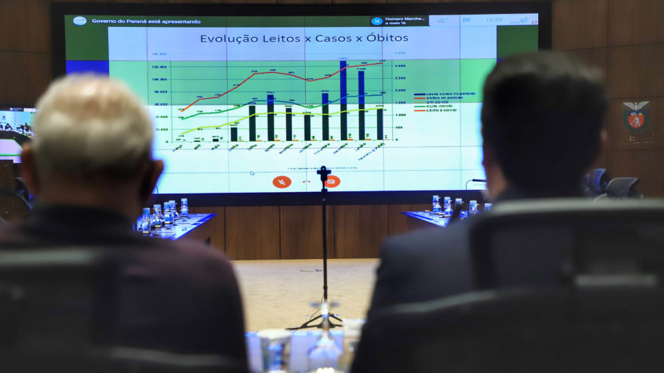 Juiz diz que não cabe interferência judicial em decreto sobre Covid e nega liminar Governador do Paraná, Carlos Massa Ratinho Junior, durante reunião virtual com parlamentares sobre o cenário da pandemia