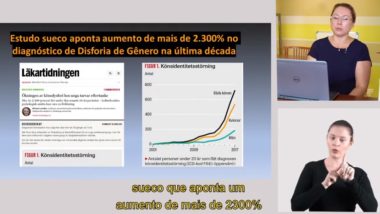Vídeo: Psiquiatra mostra consequências da mudança de sexo em crianças e jovens A médica psiquiatra Akemi Shiba, em palestra em evento do MMFDH.