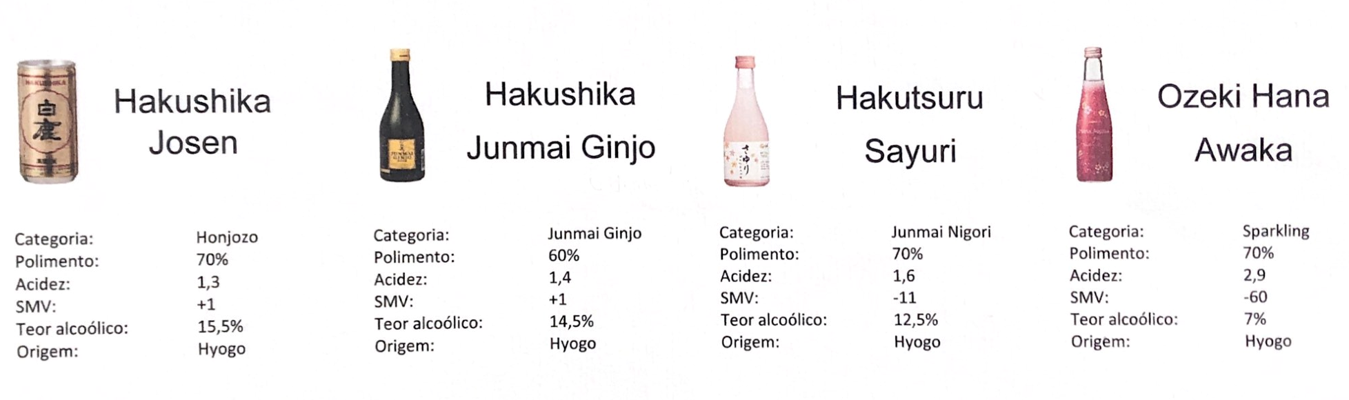 saquês de hyogo saquês de hyogo