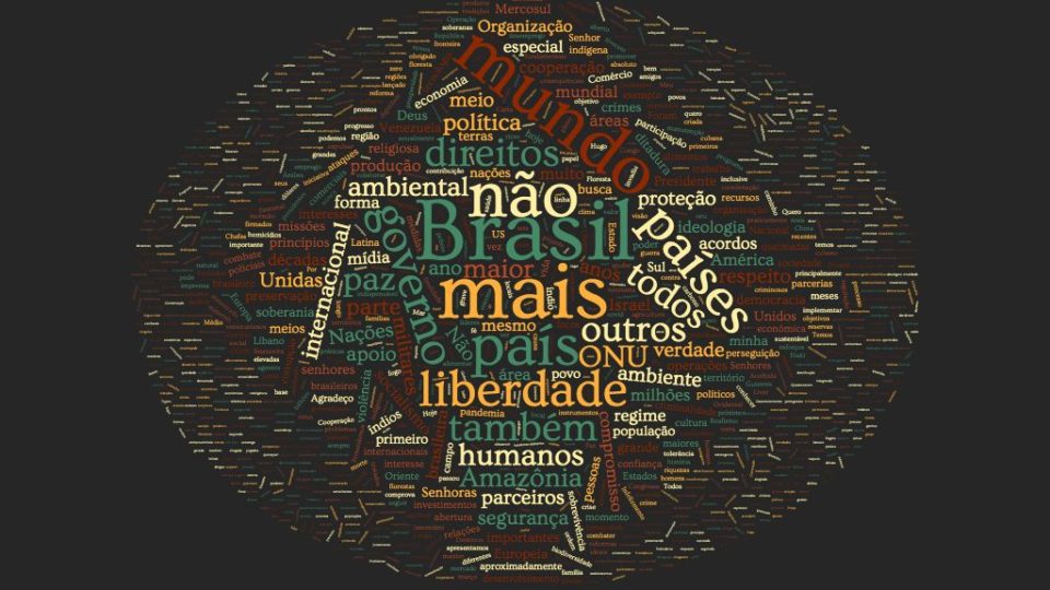 As palavras mais usadas por Bolsonaro em seus discursos na ONU palavras mais usadas