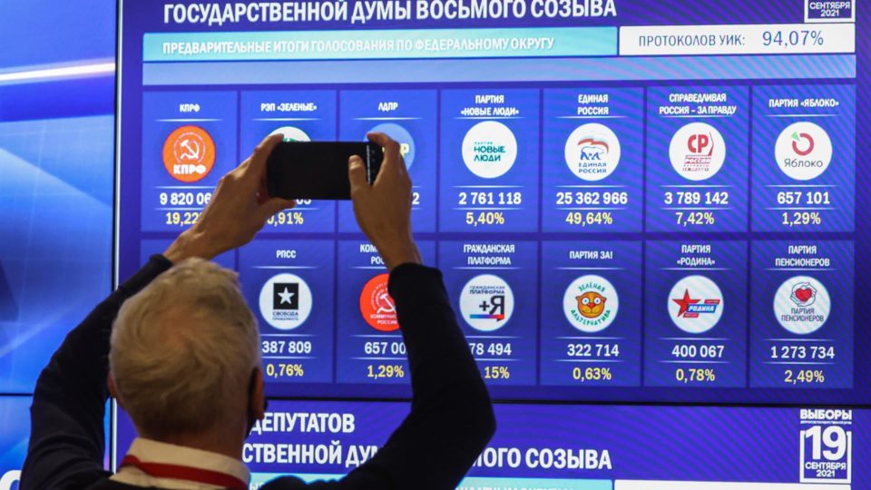 Oposição na Rússia denuncia aliança entre Putin e Big Techs Painel mostra porcentagens dos votos por legenda nas eleições parlamentares russas