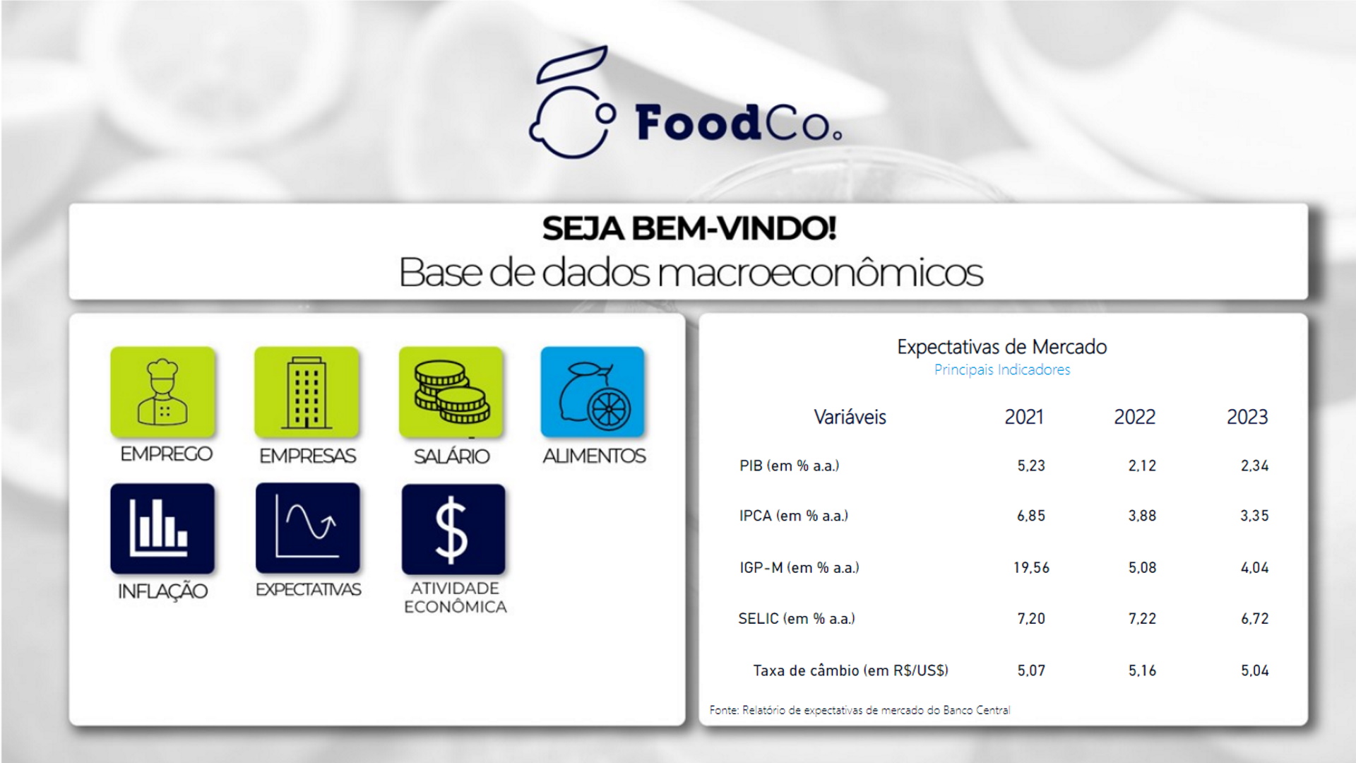 Relatórios de dados macroeconômicos estão entre os conteúdos técnicos disponibilizados. Relatórios de dados macroeconômicos estão entre os conteúdos técnicos disponibilizados.
