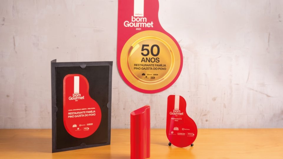 Novo formato do troféu conecta passado e futuro do prêmio.