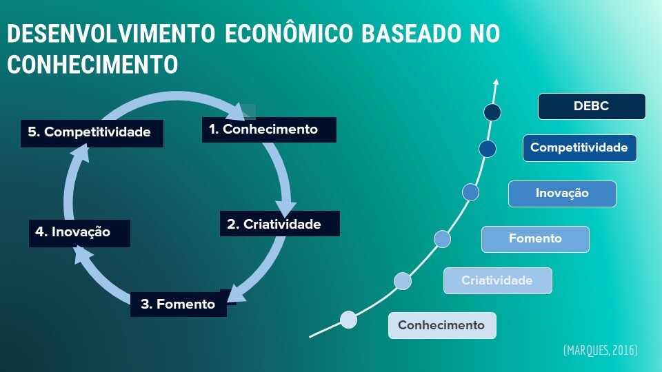 Reprodução Reprodução