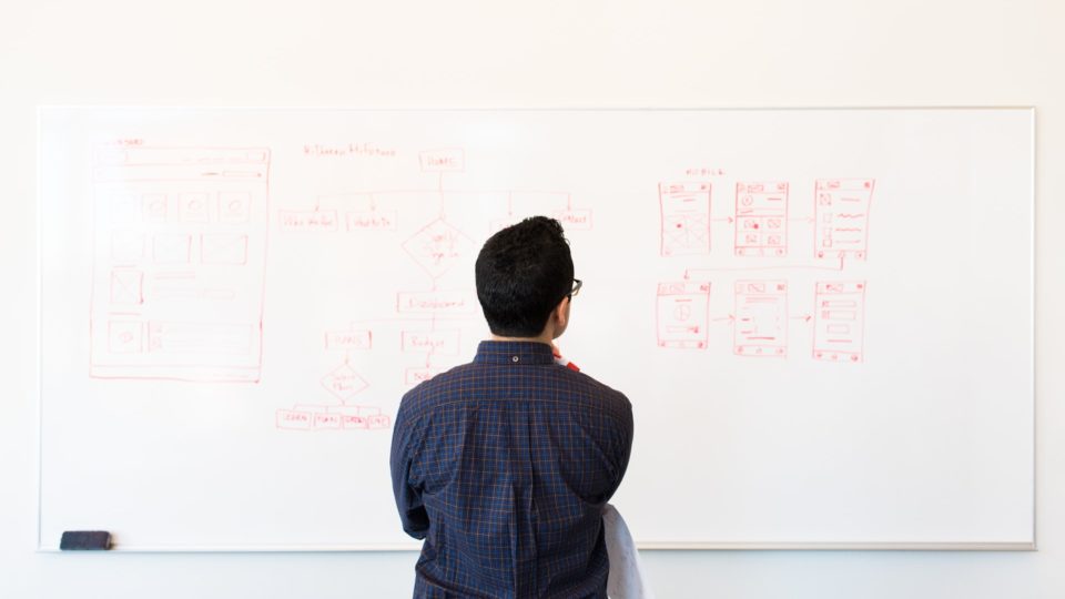Transformação das cadeias produtivas: o impacto da pandemia nos projetos digitais acelerados Transformação das cadeias produtivas: o impacto da pandemia nos projetos digitais acelerados