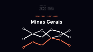 Como está a disputa pelo governo e Senado em Minas Gerais, segundo o Paraná Pesquisas Como está a disputa pelo governo e Senado em Minas Gerais, segundo o Paraná Pesquisas