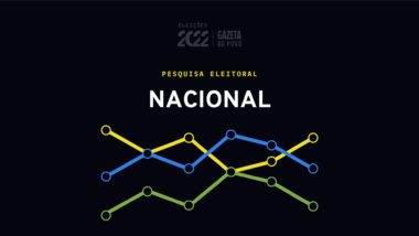 pesquisa eleitoral