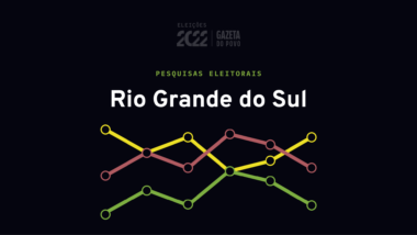 Quem lidera a corrida presidencial no Rio Grande do Sul, segundo o Paraná Pesquisas pesquisa eleitoral RS