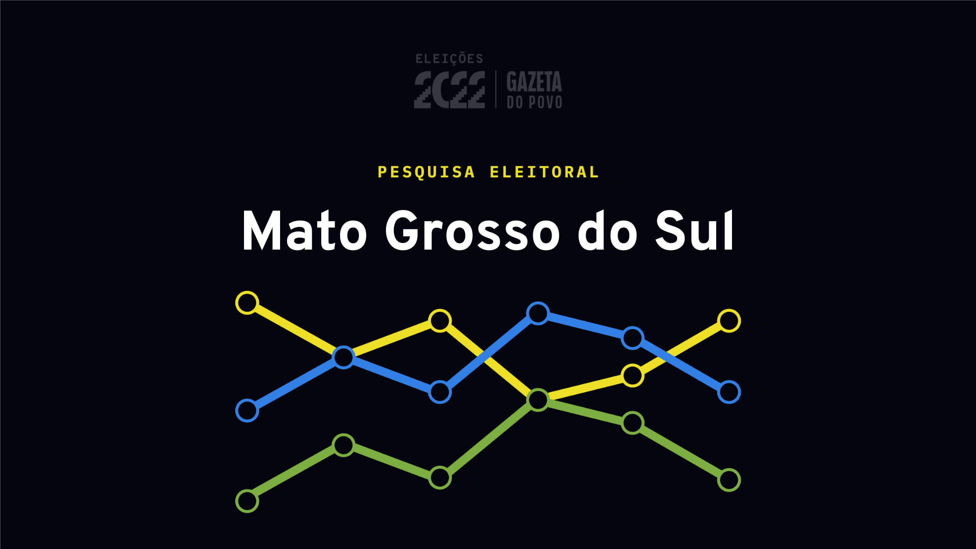 Pesquisa eleitoral no Mato Grosso do Sul