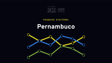 Pesquisa mostra como está a disputa ao governo do Pernambuco