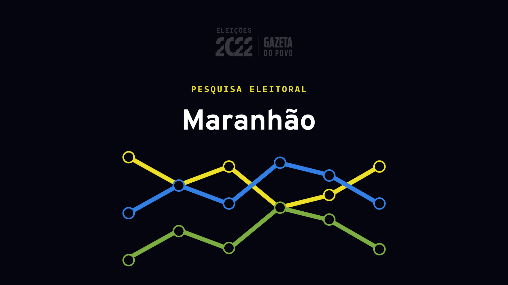 Pesquisa eleitoral no Maranhão