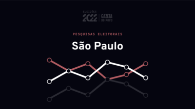 Pesquisas Governo e Senado em São Paulo