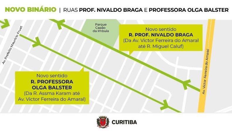 A intervenção tem o objetivo de organizar o fluxo de veículos entre as regiões impactadas pelo itinerário do BRT Leste-Oeste, facilitando o acesso ao novo Terminal Capão da Imbuia
