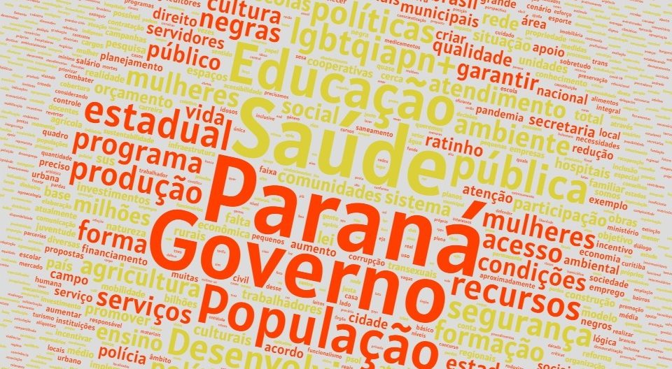Nuvem de palavras retiradas do Programa de Governo da candidata Professora Angela
