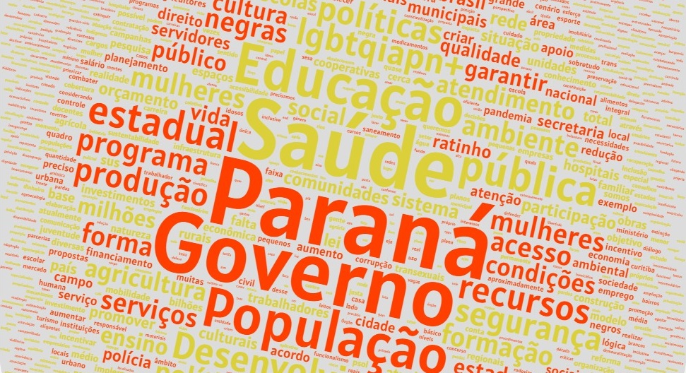 Nuvem de palavras retiradas do Programa de Governo da candidata Professora Angela
