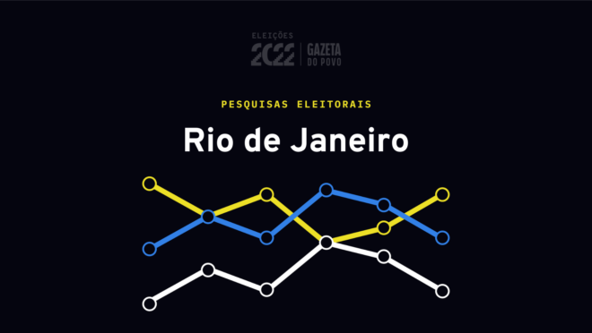 Rio de Janeiro: Pesquisa mostra disputa ao governo e Senado - Vimarsana News