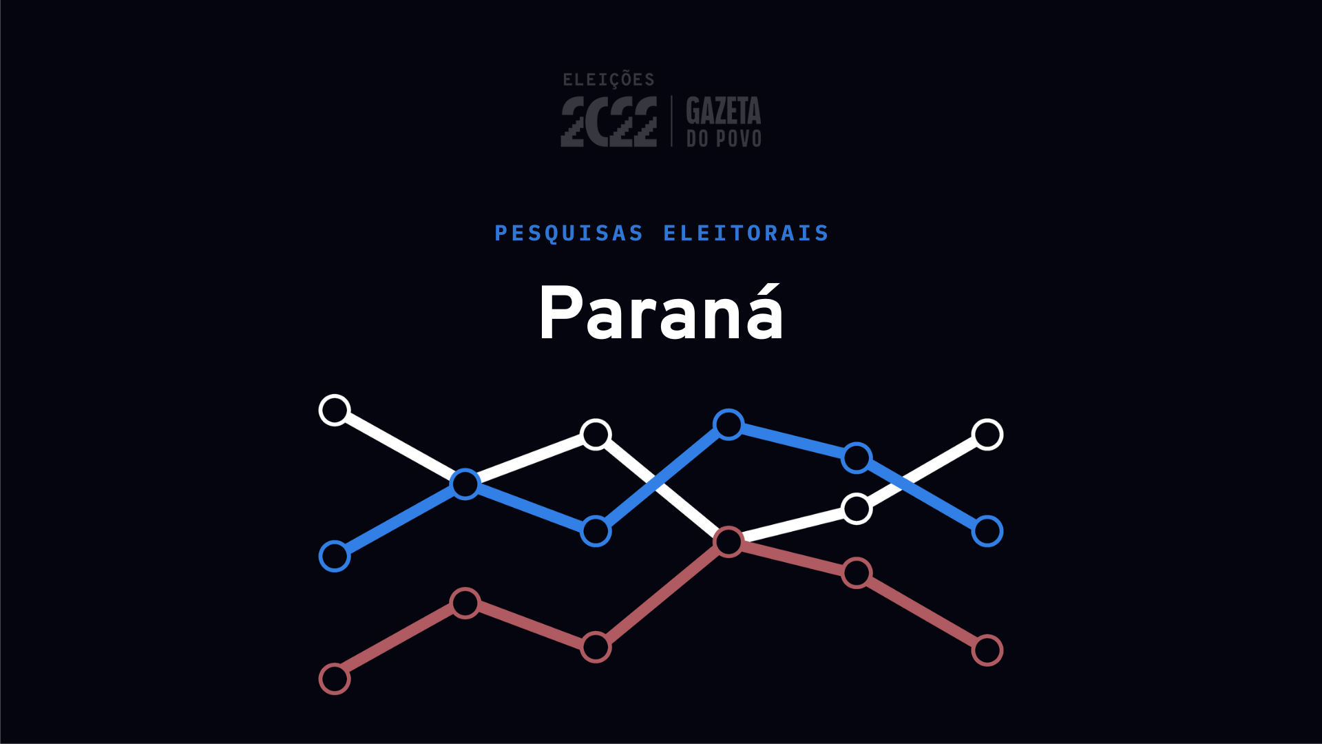 Pesquisa com eleitores paranaenses