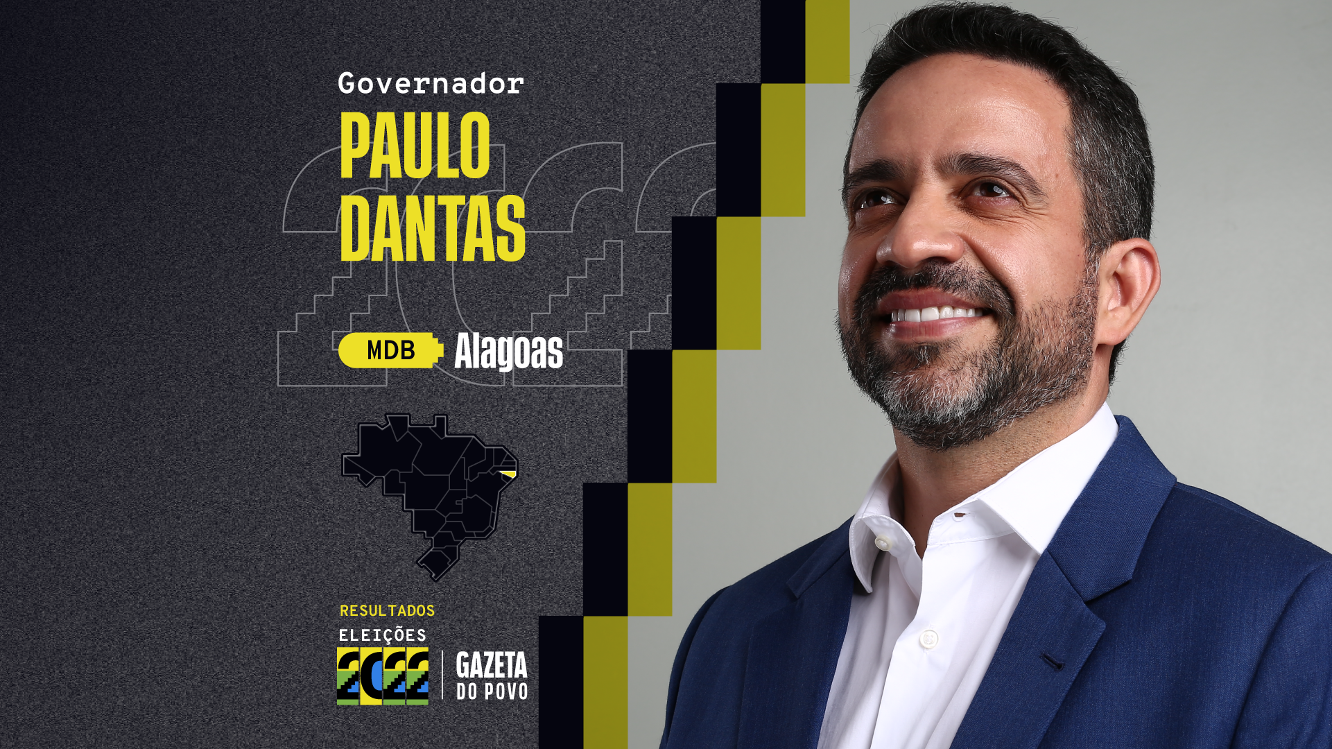 Paulo Dantas (MDB) é reeleito governador de Alagoas.