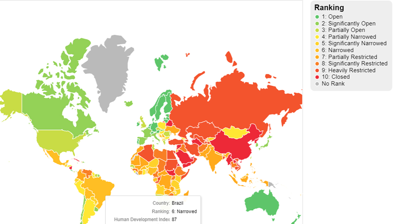 Ranking da liberdade de expressão