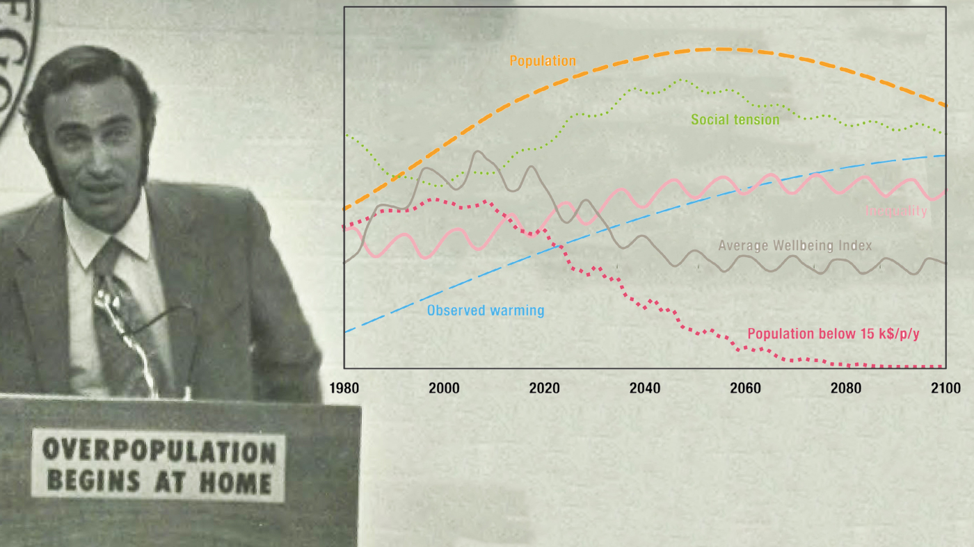 População mundial, projeção de crescimento