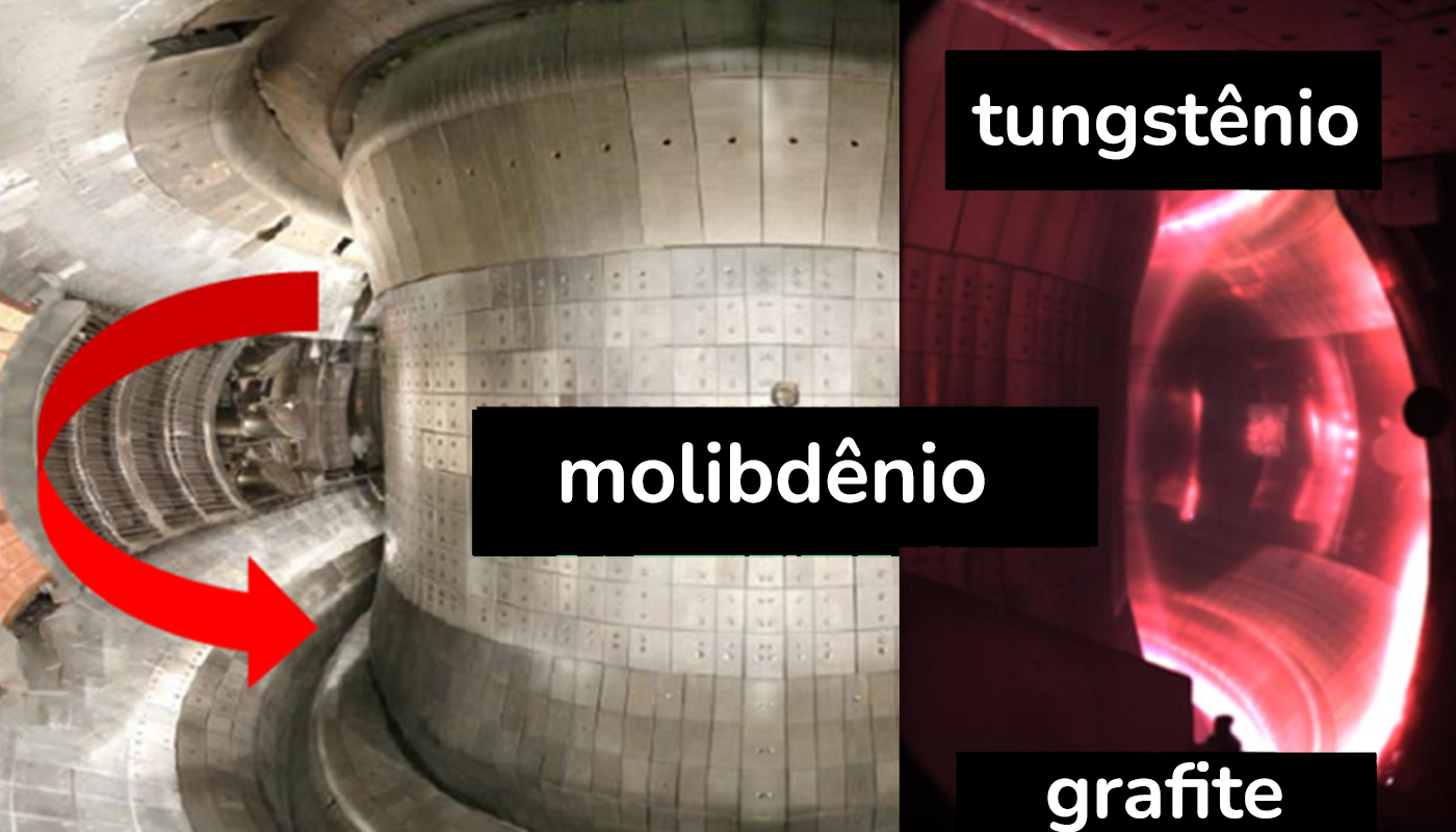 Reator de fusão EAST, China