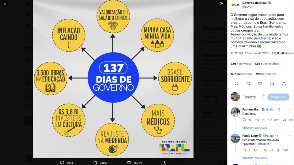 PowerPoint do Planalto ironiza Dallagnol