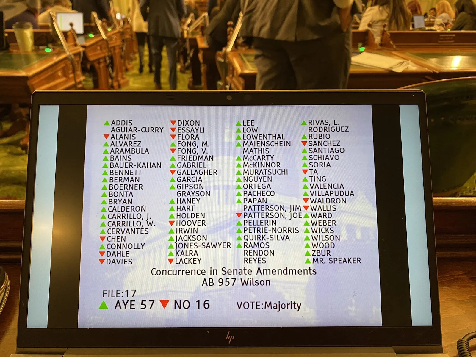 Placar da votação na Assembleia Estadual da Califórnia