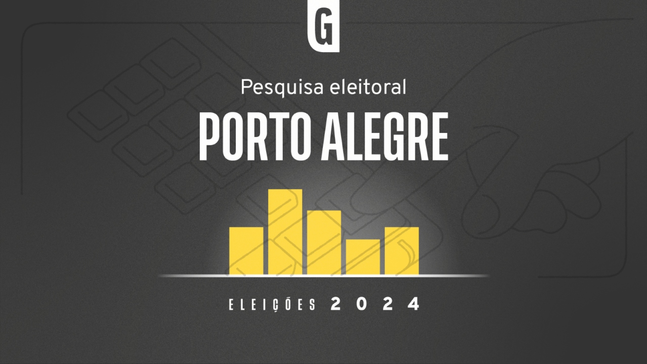 Pesquisa eleitoral para a cidade de Porto Alegre.