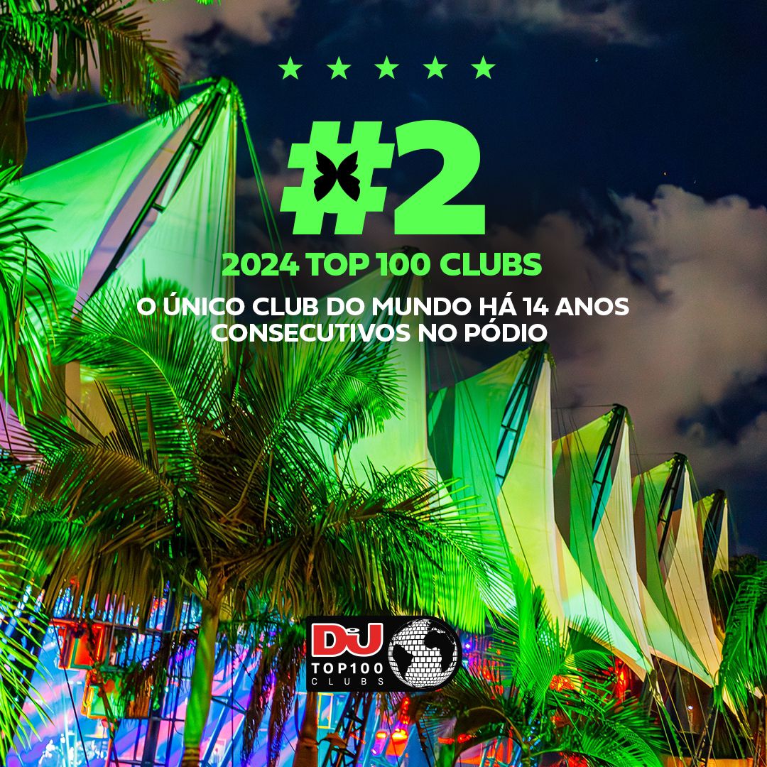 Club catarinense é o único a permanecer 14 anos entre os três primeiros colocados na votação da revista britânica.