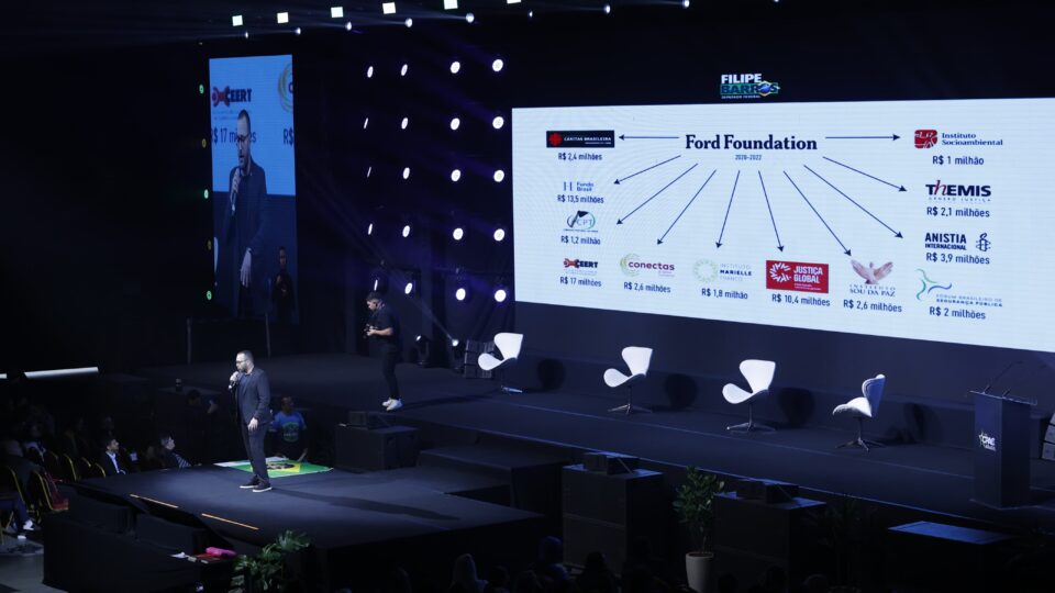 CPAC tem discurso contra George Soros e interferência internacional nas eleições