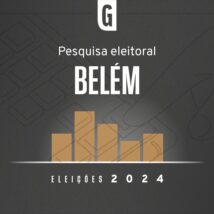 Paraná Pesquisas ouviu 710 pessoas em Belém. Imagem referente a matéria