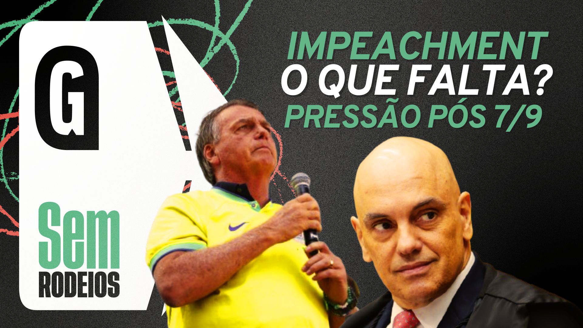 Jorge Serrão, Cláudio Dantas e André Marsiglia comentam os atos na Avenida Paulista e o desfile de 7 de setembro, em Brasília.