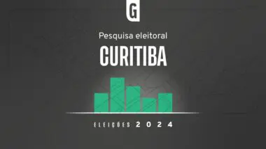 Pesquisa à prefeitura de Curitiba entrevistou 900 eleitores.