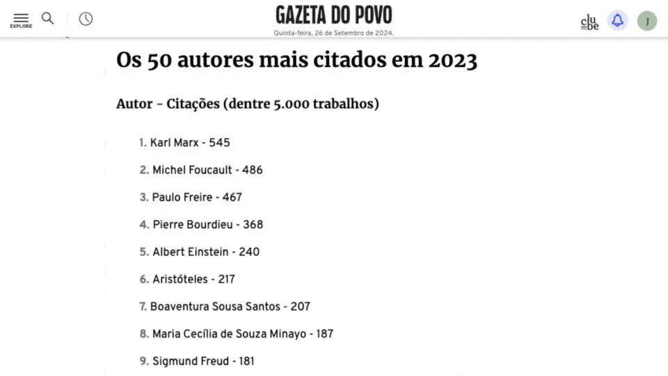 Outros nomes que aparecem em levantamento realizado pela Gazeta do Povo