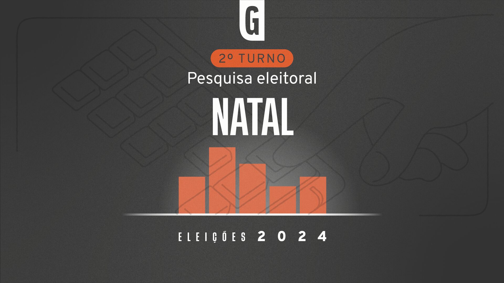 AtlasIntel ouviu 1.200 pessoas em pesquisa para o 2º turno em Natal (RN).