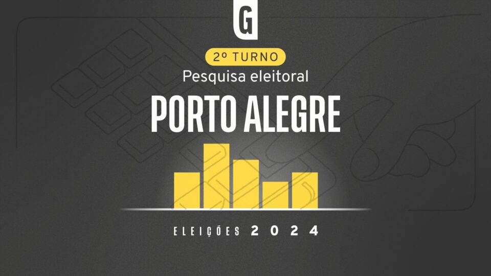 100% Cidades entrevistou 800 eleitores de Porto Alegre