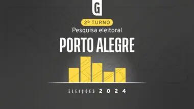 Pesquisa Quaest à prefeitura de Porto Alegre