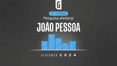 Pesquisa Quaest entrevistou 852 eleitores em João Pessoa entre os dias 14 e 16 de outubro.