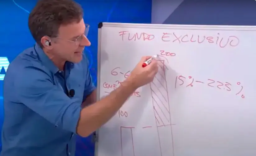 Eduardo Moreira em um dos programas do ICL Notícias: empresa pretende investir em entretenimento em 2025.