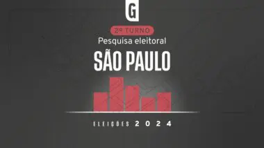 Pesquisa prefeitura São Paulo