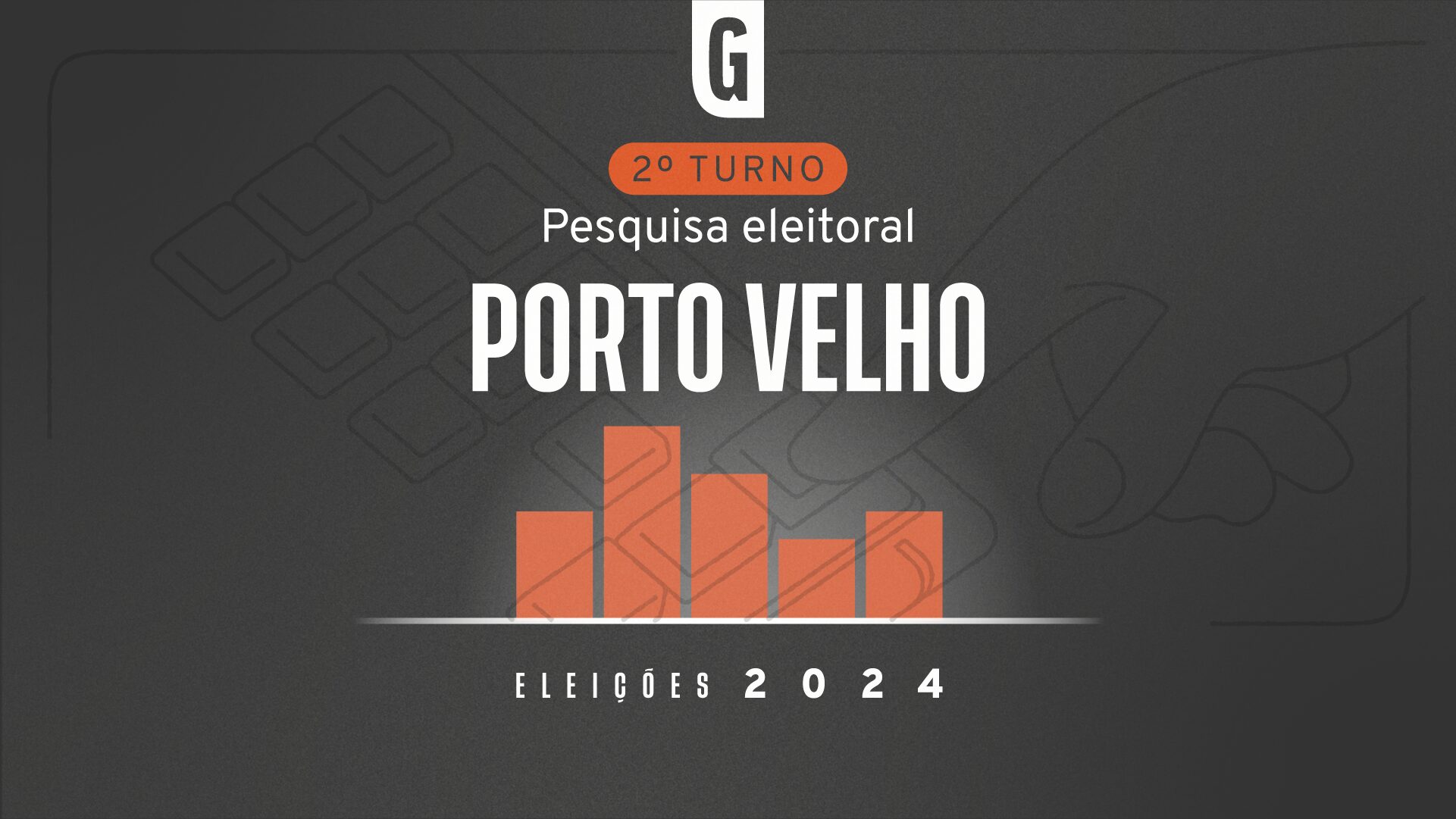 Pesquisa 100% Cidades ouviu 600 eleitores em Porto Velho.
