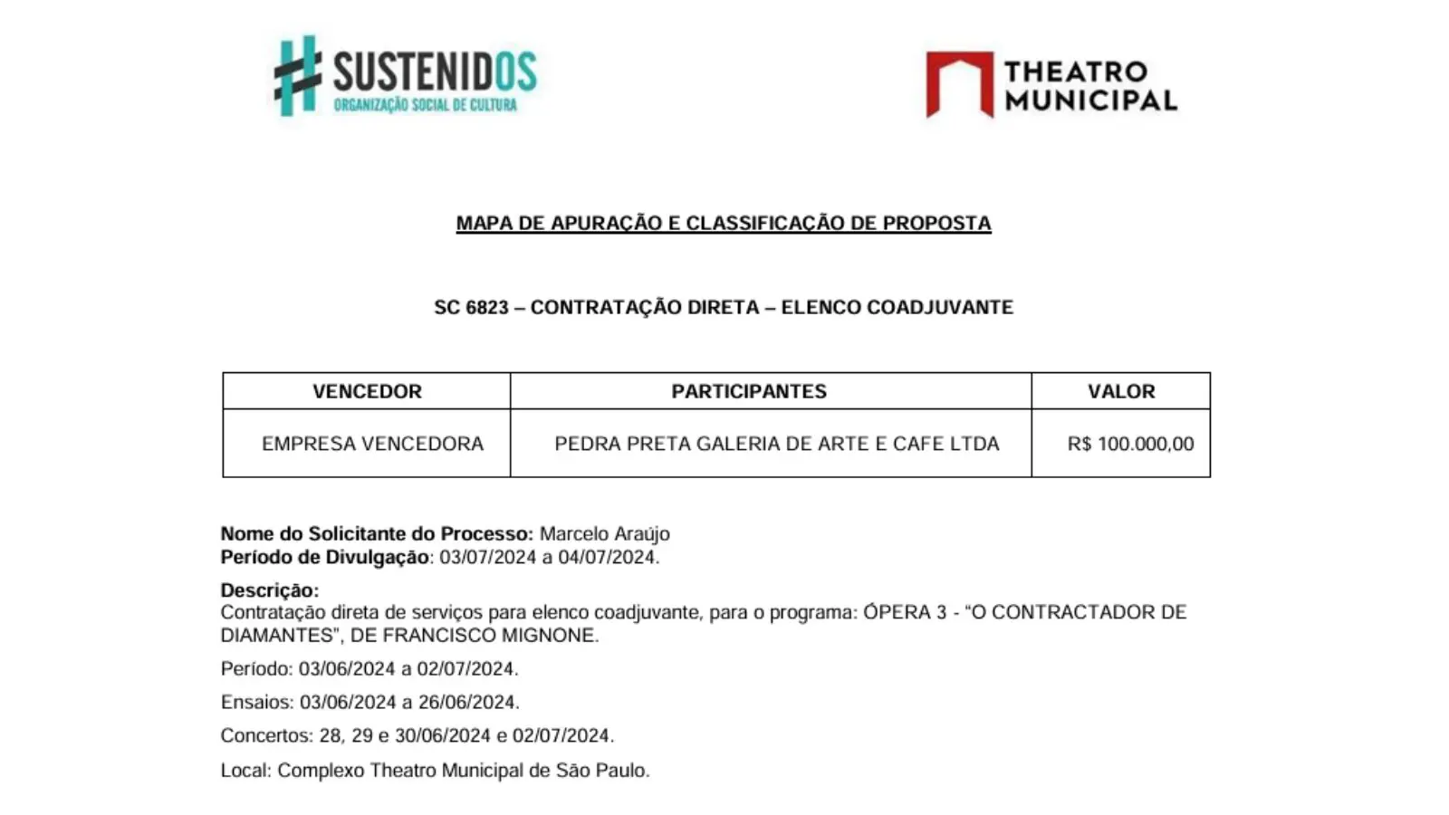 Contrato do Theatro Municipal com a empresa da Raul Paulino Torres
