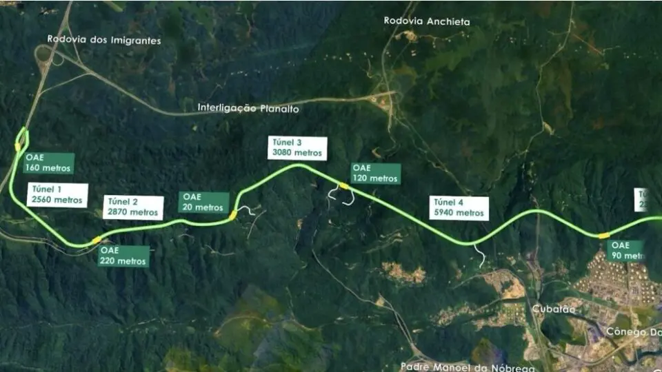Projeção do traçado da terceira pista da rodovia dos Imigrantes.
