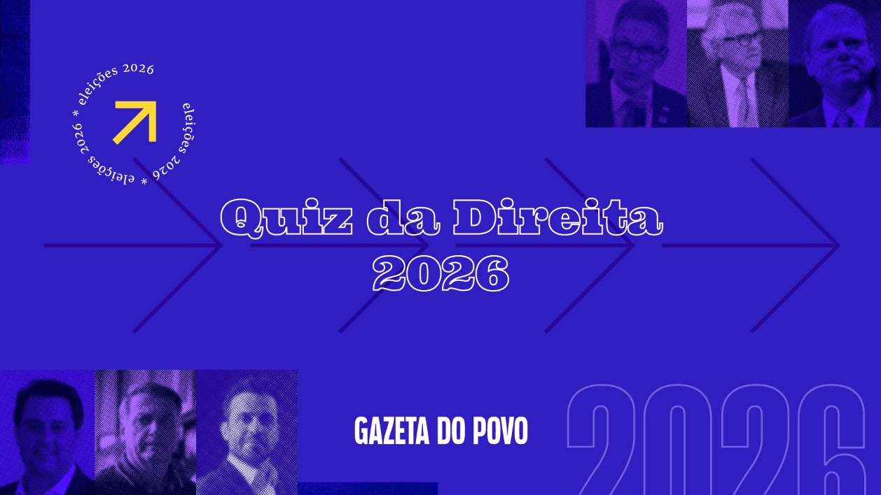Descubra no novo quiz da Gazeta do Povo qual dos 7 candidatos da direita melhor atendem às suas preferências.