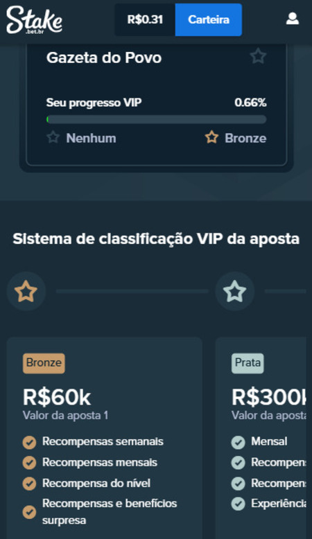 Bônus grátis na Stake