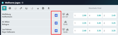 Super Odds na Novibet